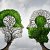 Secrets of successful business collaboration